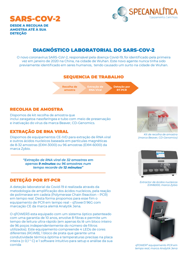 Diagnóstico Laboratorial do SARS-CoV-2
